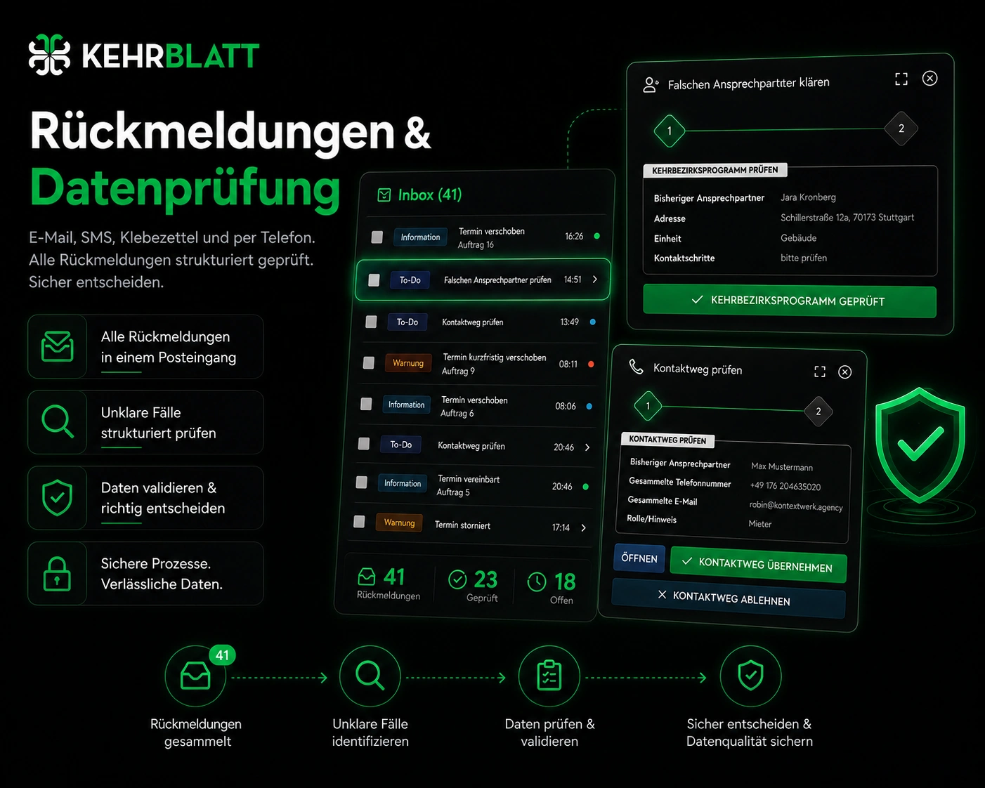KehrBlatt Rückmeldungen und Datenprüfung mit zentraler Inbox für Prüffälle