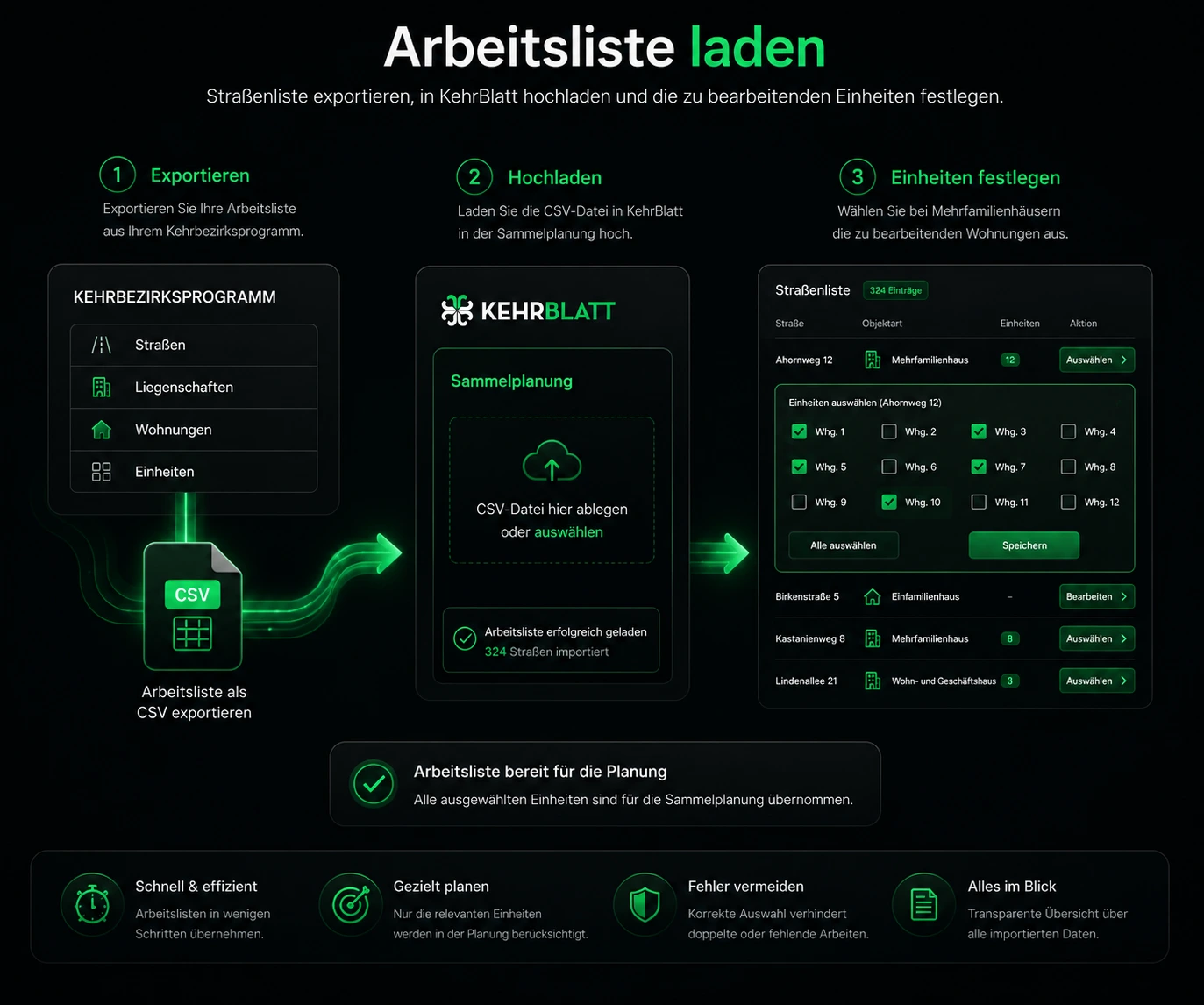 Arbeitsliste aus dem Kehrbezirksprogramm als Straßenliste in KehrBlatt laden